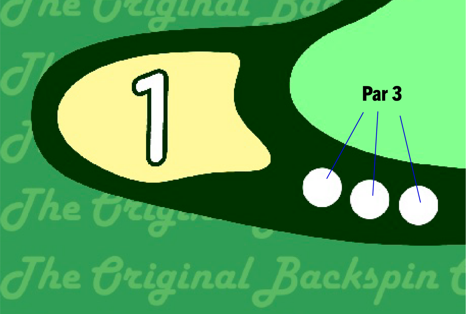 Par 3